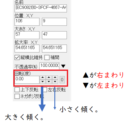 手軽に透明重ね、透過合成ソフトの使用例、傾きを変える回転機能