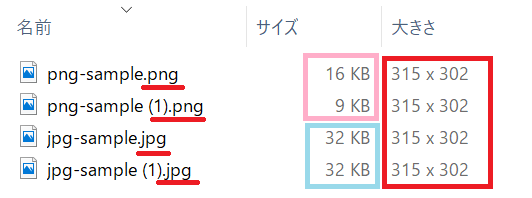 .jpgと.pngの容量の比較、イラストの場合