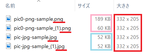.jpgと.pngの容量の比較、写真の場合