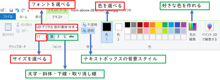 画像に文字を入れる方法 ペイントとパワーポイント Ikumi S Lifelog