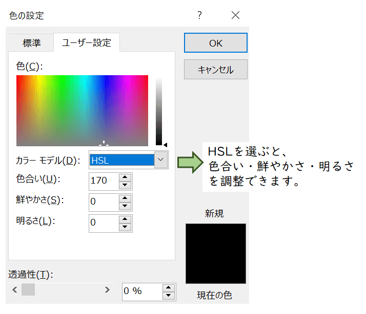 パワポ基本機能でプロフィールアイコン（アバター）作り、色の変え方
