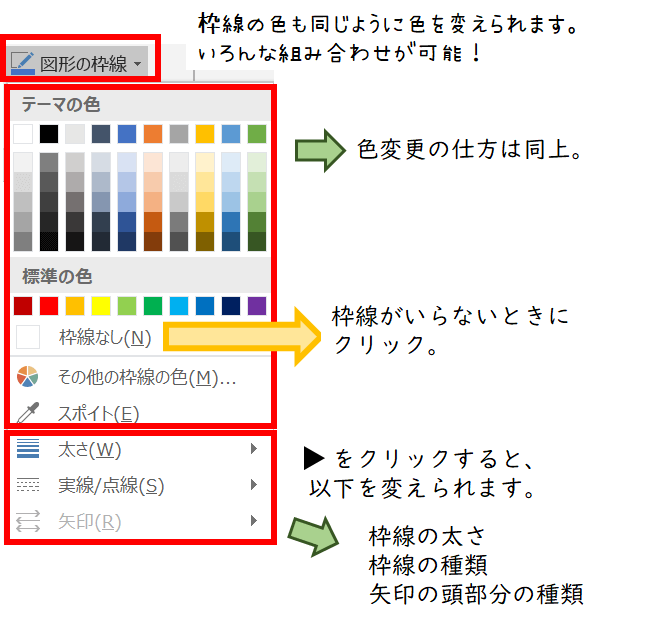 パワポ基本機能でプロフィールアイコン（アバター）作り、色の変え方