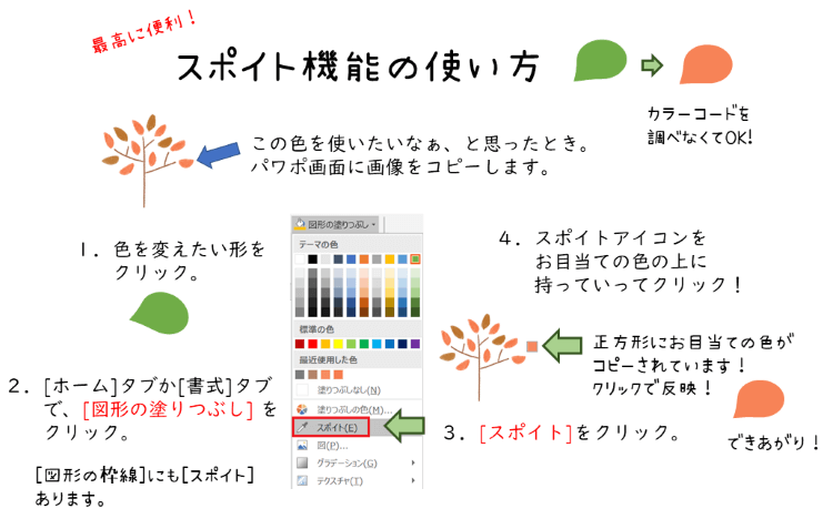 プロフィールアイコン アバター の作り方 選ぶポイントと便利なパワポ機能 Ikumi S Lifelog