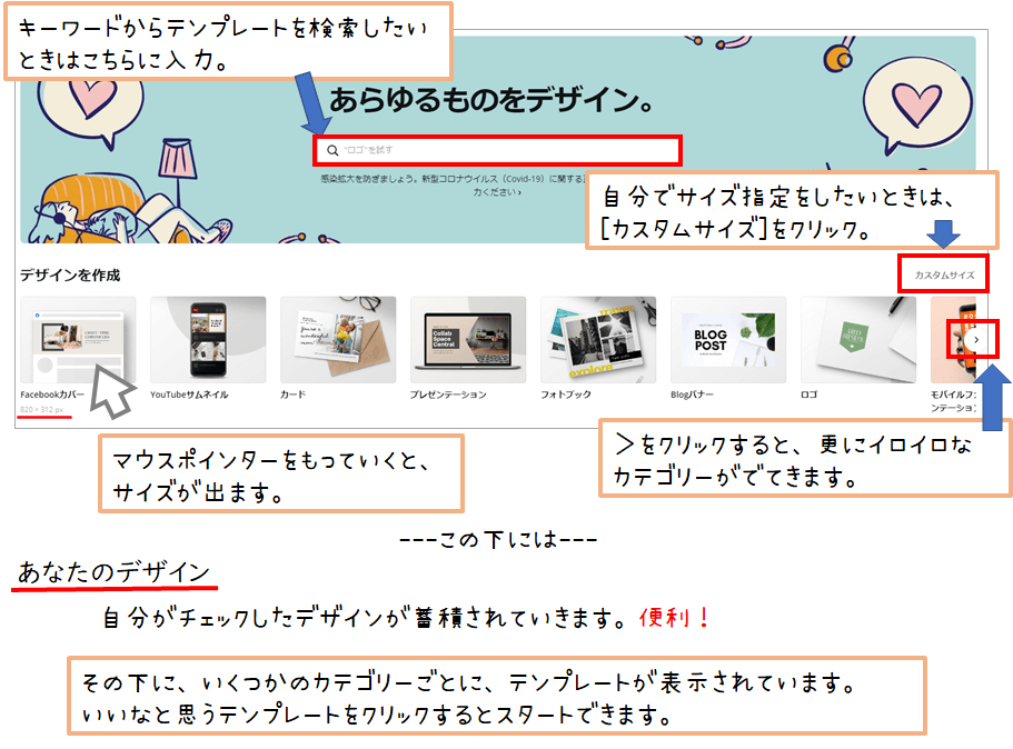 Canva始め方　キーワード検索　テンプレートの選び方　サイズ一覧